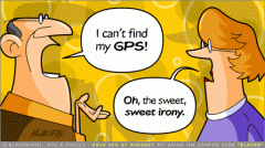 GPS error